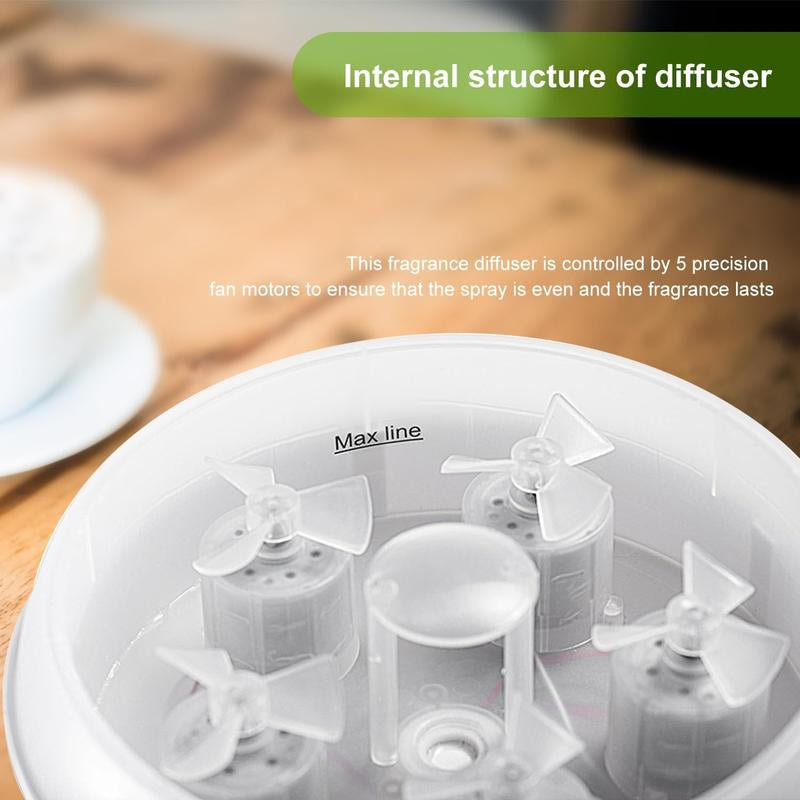 Jellyfish Aroma Diffuser 250ML - Mesmerizing 7-Color LED Humidifier with Interactive Sound Activation - Perfect for Bedroom, Office, and Romantic Gifts